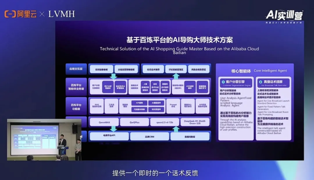 后：一场技术与场景的双向奔赴开元棋牌奢侈